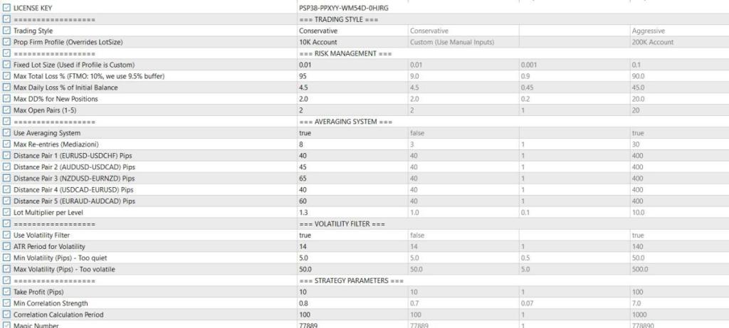Screenshot 2026 01 19 131928 Titany X Pro MT5- Your Prop Firm Challenge Partner