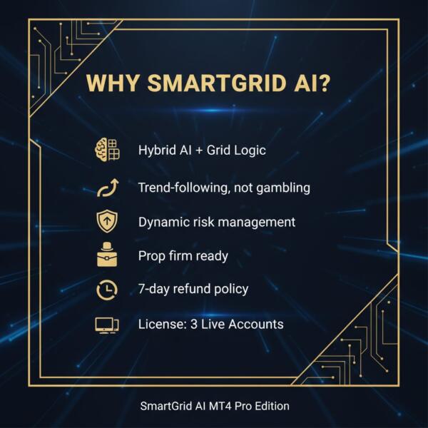 generated image 2026 01 06 SmartGrid AI MT4 - Pro Edition (Powered by OpenAI)