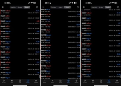 Home 10 GOLD HUNTER EA V8 MT5 BUILD 5488+ - Forex EA Store