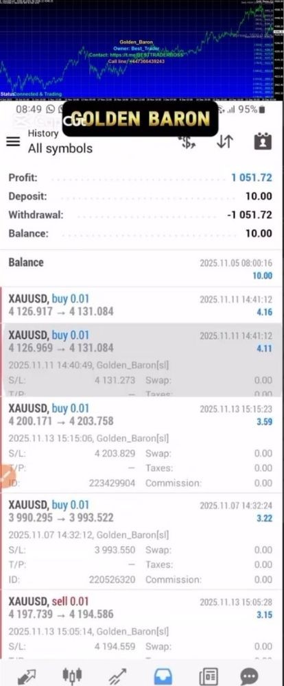 Home 2 GOLDEN BARON EA MT4 BUILD 1444+ - Forex EA Store