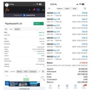 PIPSHUNTERFX-AI EA MT5 BUILD 5452+ - Forex EA Store