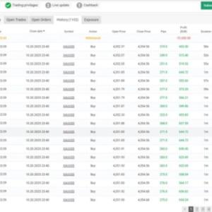 PIPSHUNTERFX-AI EA MT5 BUILD 5452+ - Forex EA Store