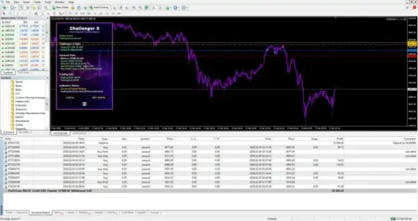 CHALLENGER X EA MT4 Preview 2 768x407 1 CHALLENGER X EA MT4 Fully Automated Gold Trading Expert Advisor for XAUUSD
