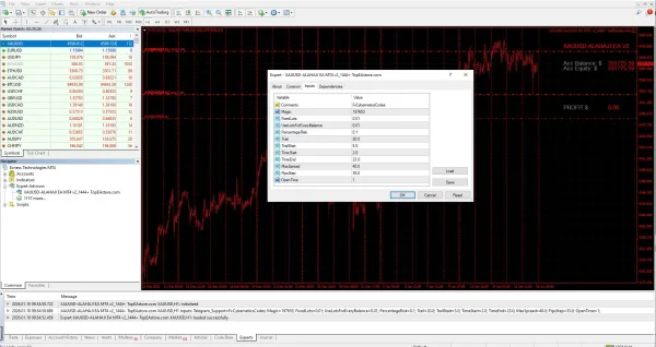 XAUUSD ALAHAJI EA MT4 Review 1 XAUUSD Alahaji EA MT4 V2 Build 1444+
