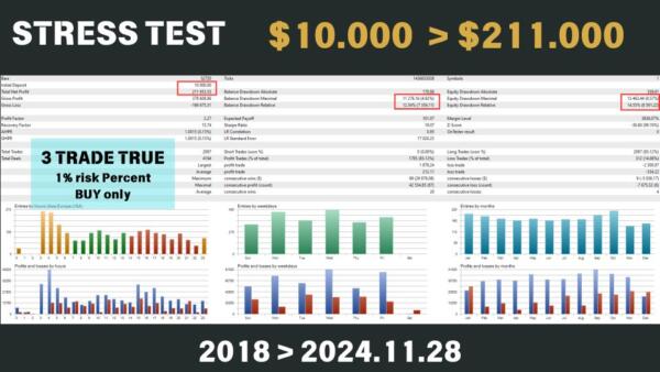bitcoin scalping mt4 screen 3182 preview Bitcoin Scalping v2.1 MT4