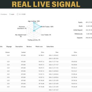 Bitcoin Scalping v2.1 MT4 - Image 3