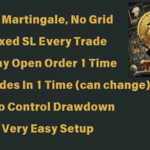 Bitcoin Scalping v2.1 MT4 - Image 4