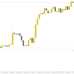 Currency Pros Breakout EA V1.1 MT5 NO DLL