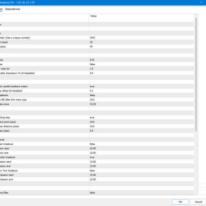 Currency Pros Breakout EA V1.1 MT5 NO DLL