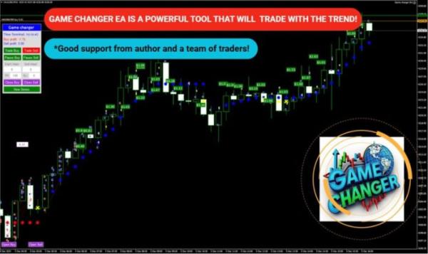 EA GAME CHANGER MT4 V2.0 + SETFILES BUILD 1455+ 3 EA GAME CHANGER MT4 V2.0 + SETFILES BUILD 1455+ - ForexRobotEA.com