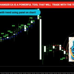 EA GAME CHANGER MT4 V2.0 + SETFILES BUILD 1455+ 7 EA GAME CHANGER MT4 V2.0 + SETFILES BUILD 1455+ - ForexRobotEA.com