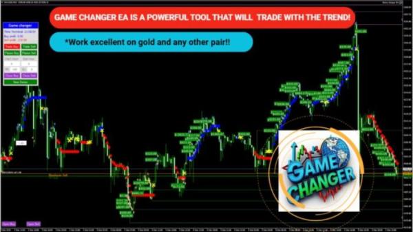 EA GAME CHANGER MT4 V2.0 + SETFILES BUILD 1455+ 1 EA GAME CHANGER MT4 V2.0 + SETFILES BUILD 1455+ - ForexRobotEA.com