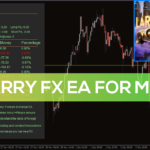 Larry FX EA For MT4 - Download FREE | IndicatorsPot