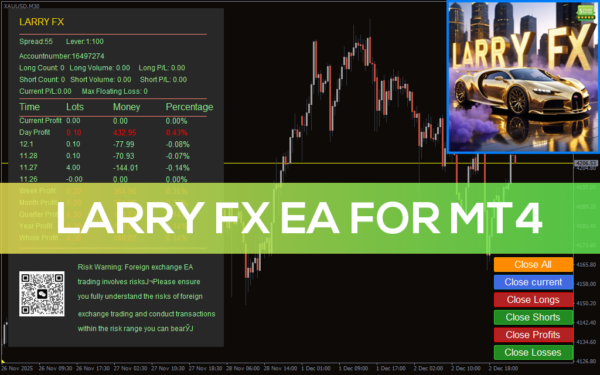 Larry FX EA For MT4 - Download FREE | IndicatorsPot