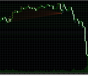 Nova Gold X V4.20 MT5
