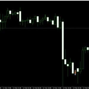 SWING SCALPER MT5 NO DLL 5 SWING SCALPER MT5 NO DLL - Image 3