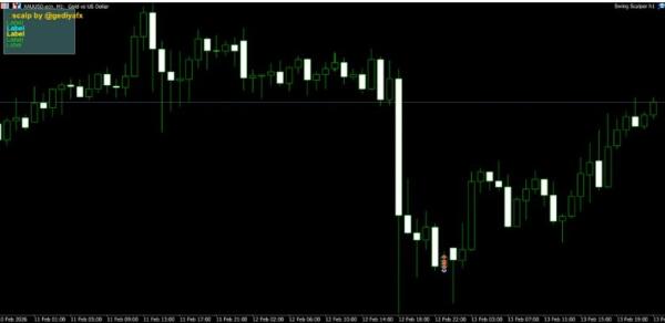 SWING SCALPER MT5 NO DLL 2 Screenshot 2026 03 06 172045 SWING SCALPER MT5 NO DLL