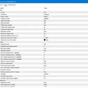 Xauron EA V3.3 MT5 NO DLL - Image 3