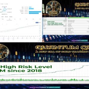 Quantum Queen EA MT5 v2.91 For Build 5660+