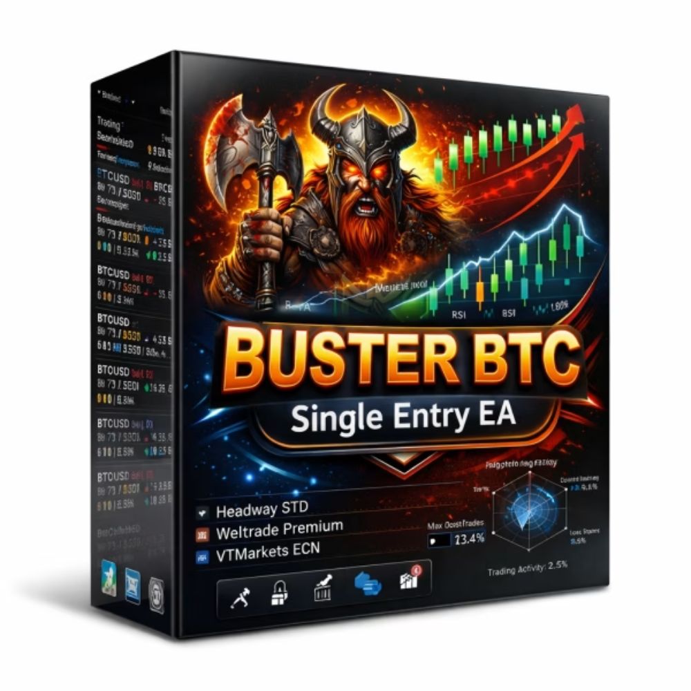 BUSTER BTC – Single Entry EA MT5 v1.23