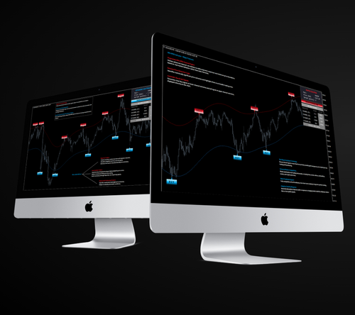 MX Apex Pro Indicator MT4