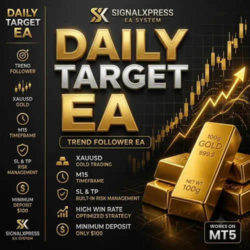 Daily Target EA MT5 v1.07 – Automated Daily Profit Target Scalping & Risk Management Expert Advisor | MTProFx Online Trading Tools