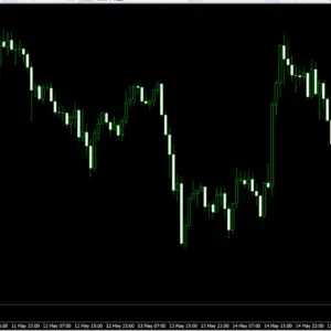 CapitalX V1.8 MT5 NO DLL - Image 3
