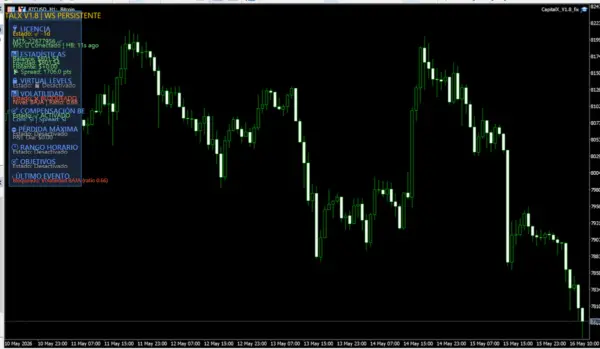 Screenshot2026 05 16134143 600x@2x CapitalX V1.8 MT5 NO DLL