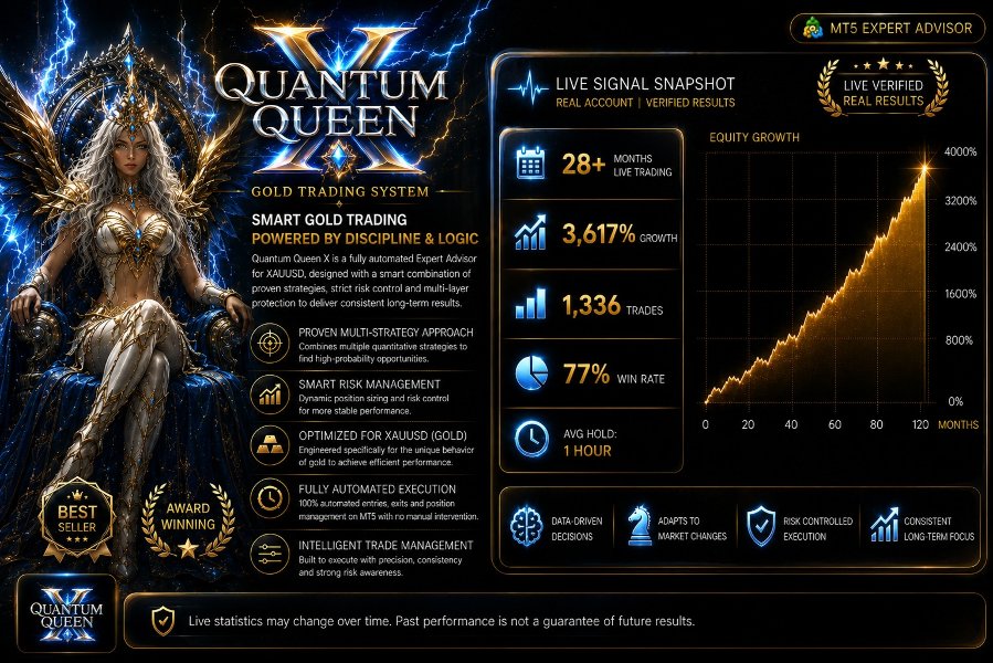 Home 2 quantum queen x mt5 screen 4522 preview Home