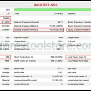 Gold H4 SCALPER v1.5 MT5 6 Gold H4 SCALPER v1.5 MT5 - Image 3