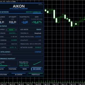 Home 21 AIKON MT5 V8.25 BUILD 6230+