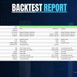 AKALI EA MT5 V1.41 + SETFILES BUILD 6202+