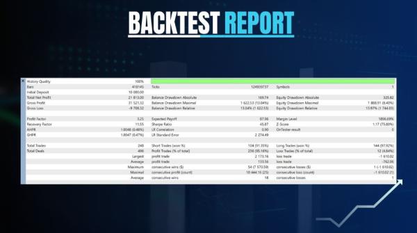 AKALI EA MT5 V1.41 + SETFILES BUILD 6202+