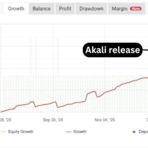 AKALI EA MT5 V1.41 + SETFILES BUILD 6202+