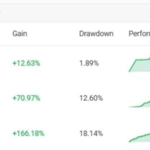 ALGO WIN EA MT5 + SETFILES BUILD 6196+ 6 ALGO WIN EA MT5 + SETFILES BUILD 6196+
