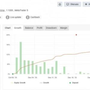 ALGO WIN EA MT5 + SETFILES BUILD 6196+ 7 ALGO WIN EA MT5 + SETFILES BUILD 6196+