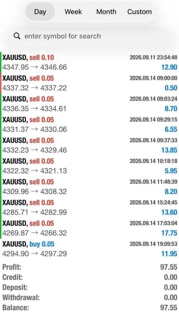 ALPHA COMPSS SCALPER MT5 BUILD 6231+ 1 ALPHA COMPSS SCALPER MT5 BUILD 6231+