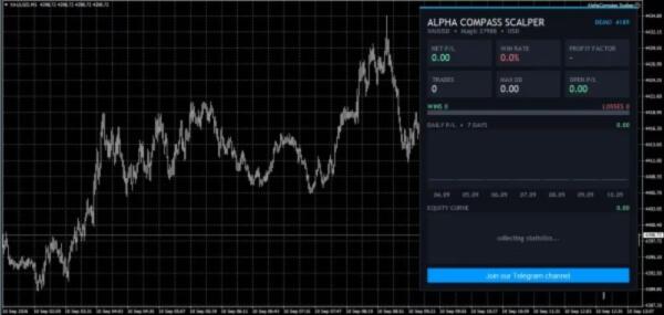 ALPHA COMPSS SCALPER MT5 BUILD 6231+ 2 ALPHA COMPSS SCALPER MT5 BUILD 6231+