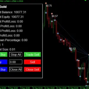 Home 17 DARK GOLD MT4 + SETFILES BUILD 1476+