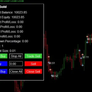 DARK GOLD MT4 + SETFILES BUILD 1476+