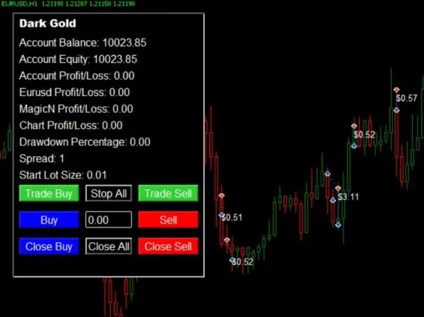 DARK GOLD MT4 + SETFILES BUILD 1476+
