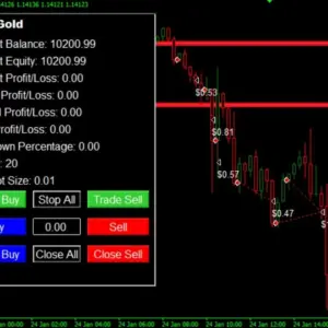 DARK GOLD MT4 + SETFILES BUILD 1476+