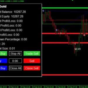 DARK GOLD MT4 + SETFILES BUILD 1476+
