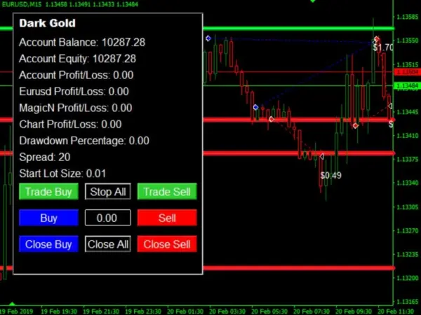 DARK GOLD MT4 + SETFILES BUILD 1476+