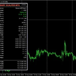 EA LEGENDARY SCALPER MT4 V151.98 + SETFILES BUILD 1444+