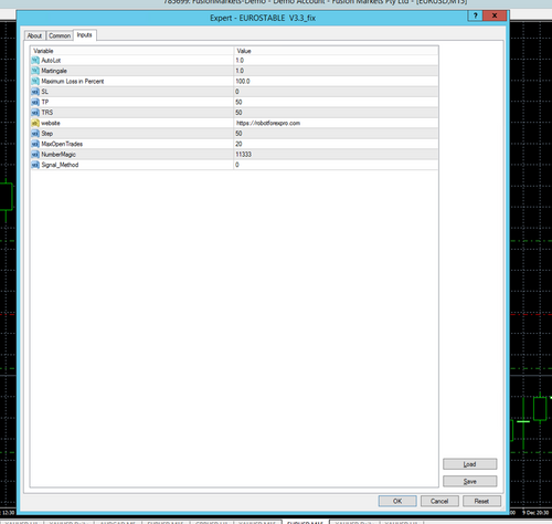 EuroStable EA MT4 v3.3 with SetFiles 2 EuroStable EA MT4 v3.3 with SetFiles