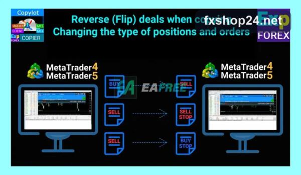 EXP COPYLOT Client MT4 1 exp copylot client 2 EXP COPYLOT Client MT4