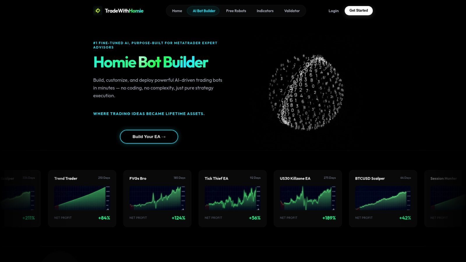 https://tradewithhomie.com/ai-trading-bot-builder