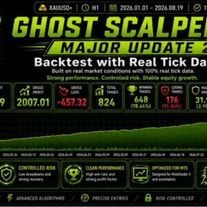 GHOST SCALPER MT5 V2.50 BUILD 6157+ 5 GHOST SCALPER MT5 V2.50 BUILD 6157+