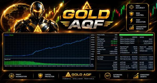 GOLD AQF MT5 BUILD 6230+